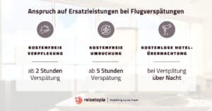 Fluggastrechte Ersatzleistunge